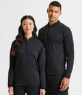 PR647 Black Model
